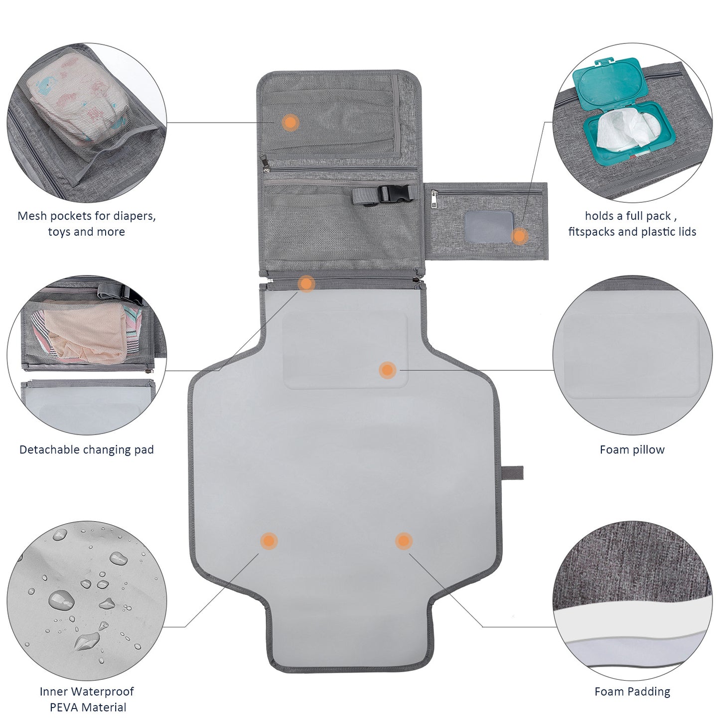 3 in 1 Waterproof Changing Pad