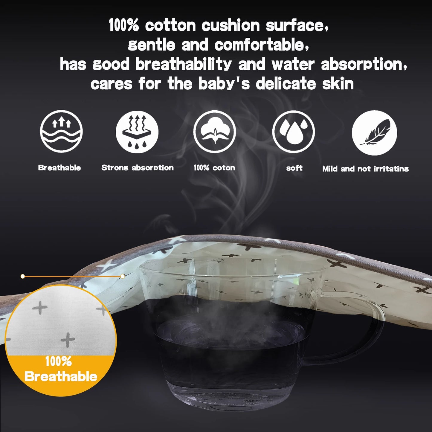 Miracle Baby Stroller/Pram Seat Liner