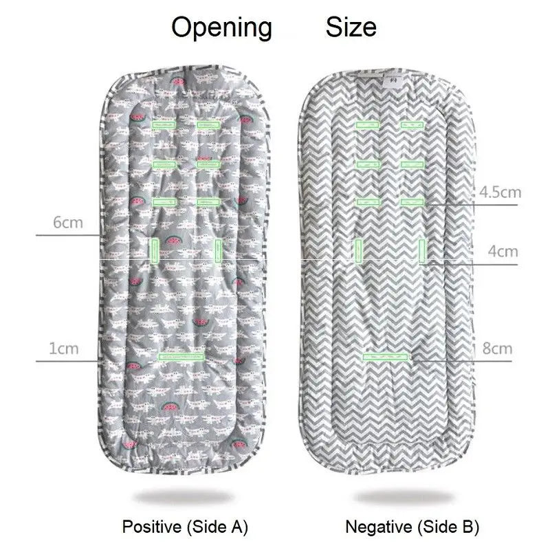 Miracle Baby Stroller/Pram Seat Liner