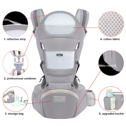 Baby Carrier with Hipseat