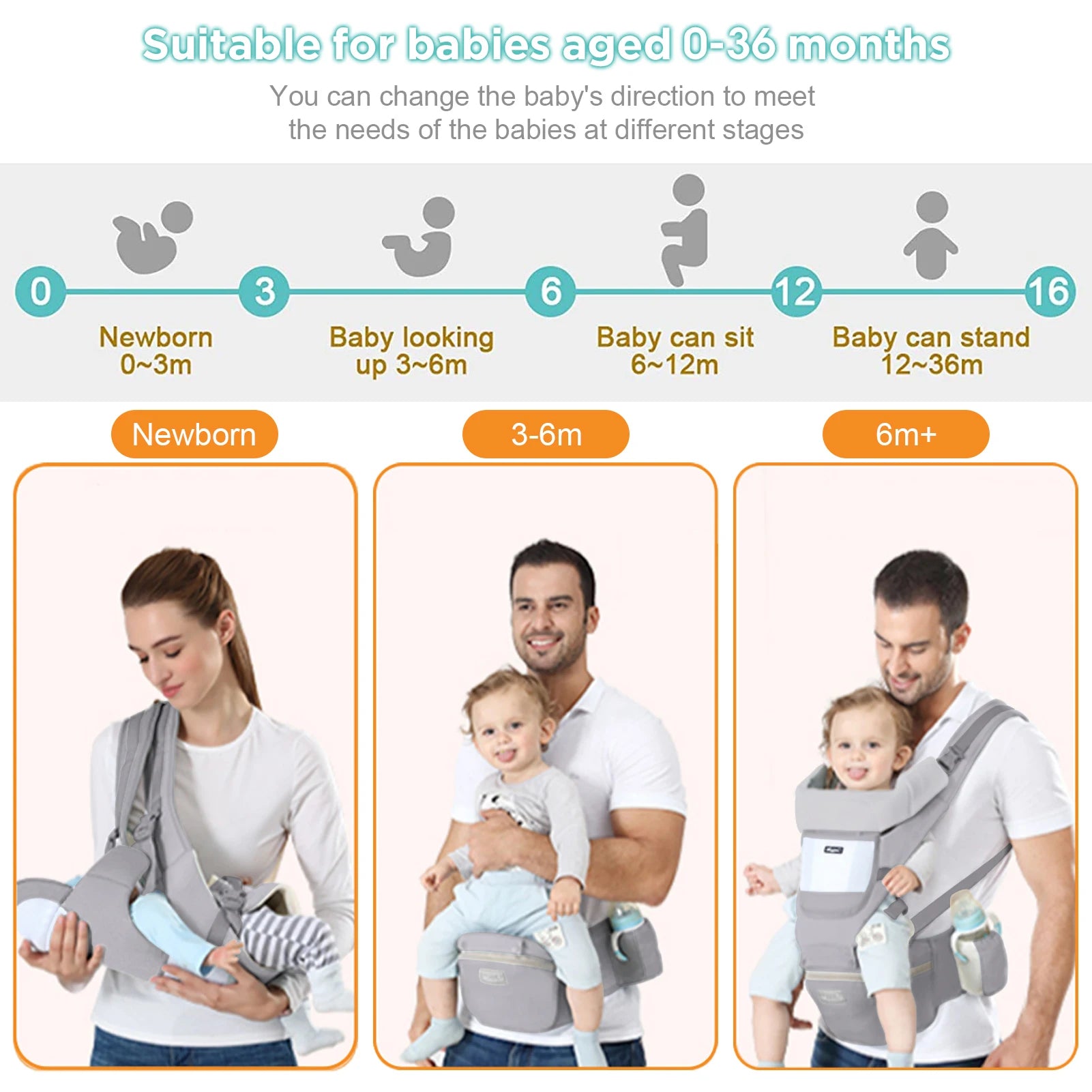 Baby Carrier with Hipseat