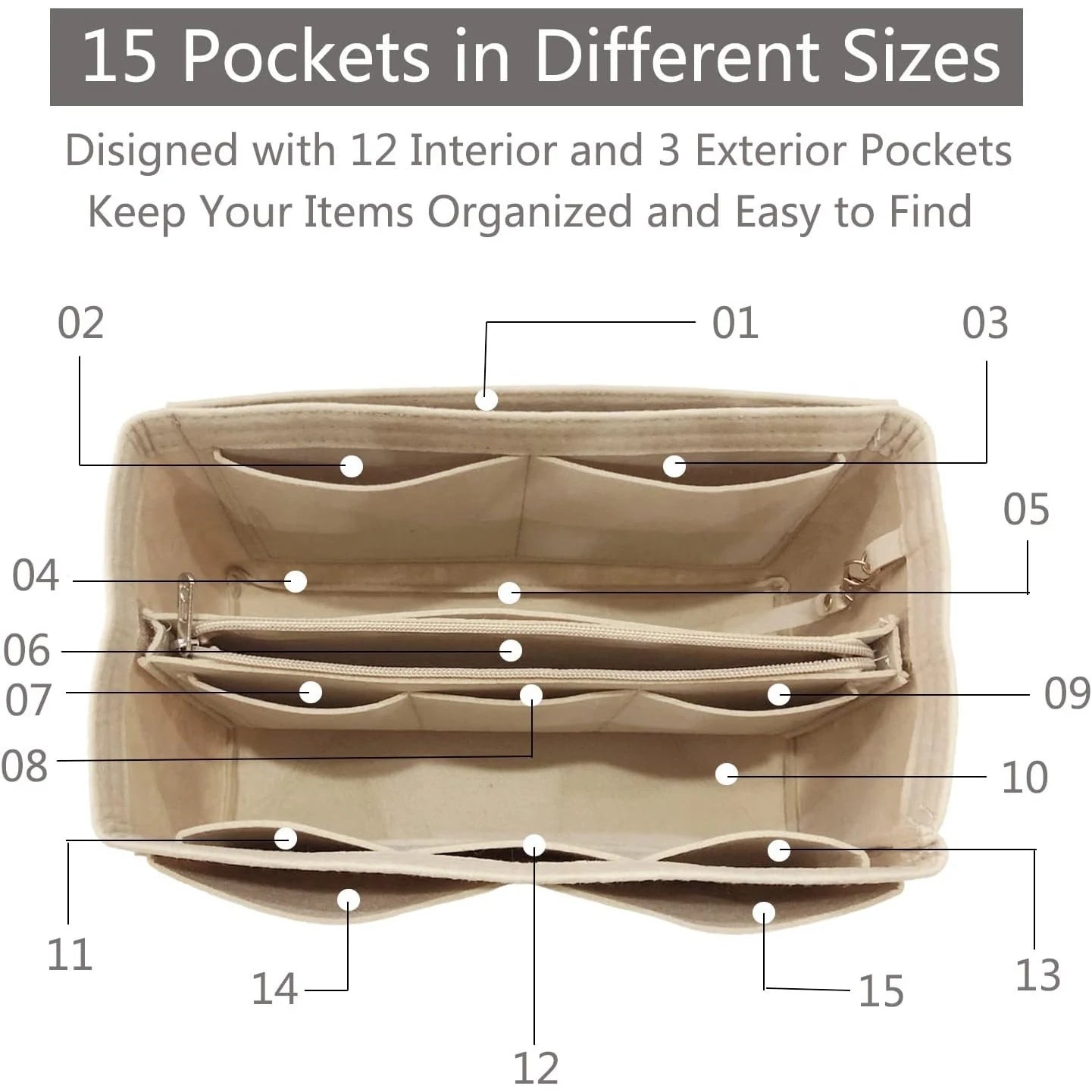 A beige felt bag organizer insert with multiple pockets to separate perfume, makeup, tissues, sanitiser, keys etc for all your handbag needs.