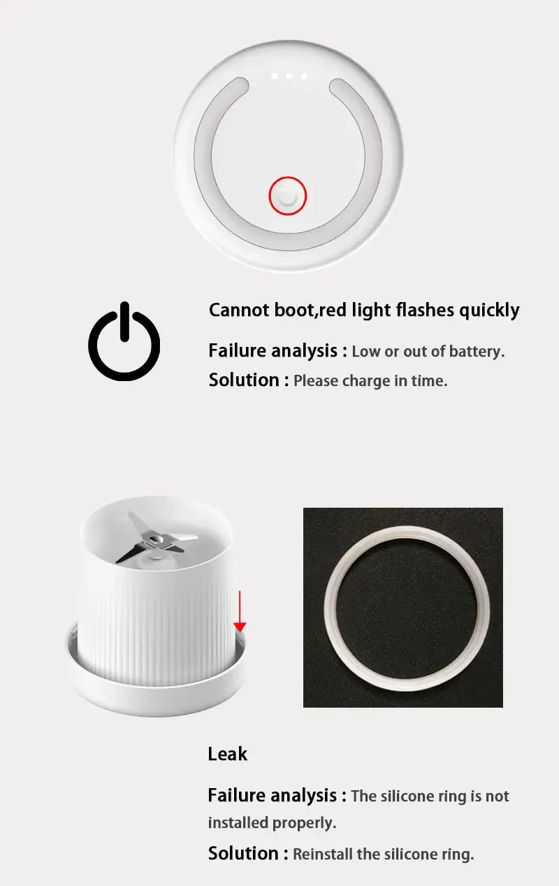 Mini Portable Blender