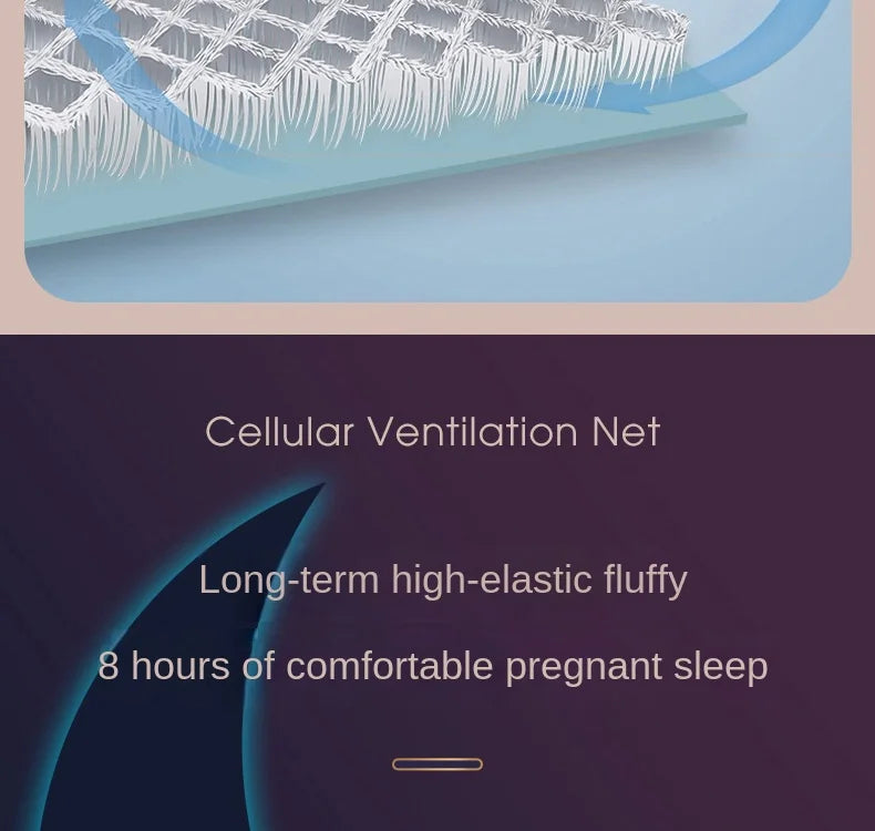 Luxurious All-in-One Pregnancy Pillow