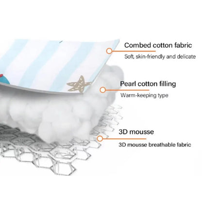 Stroller/Pram Cotton Seat Liner
