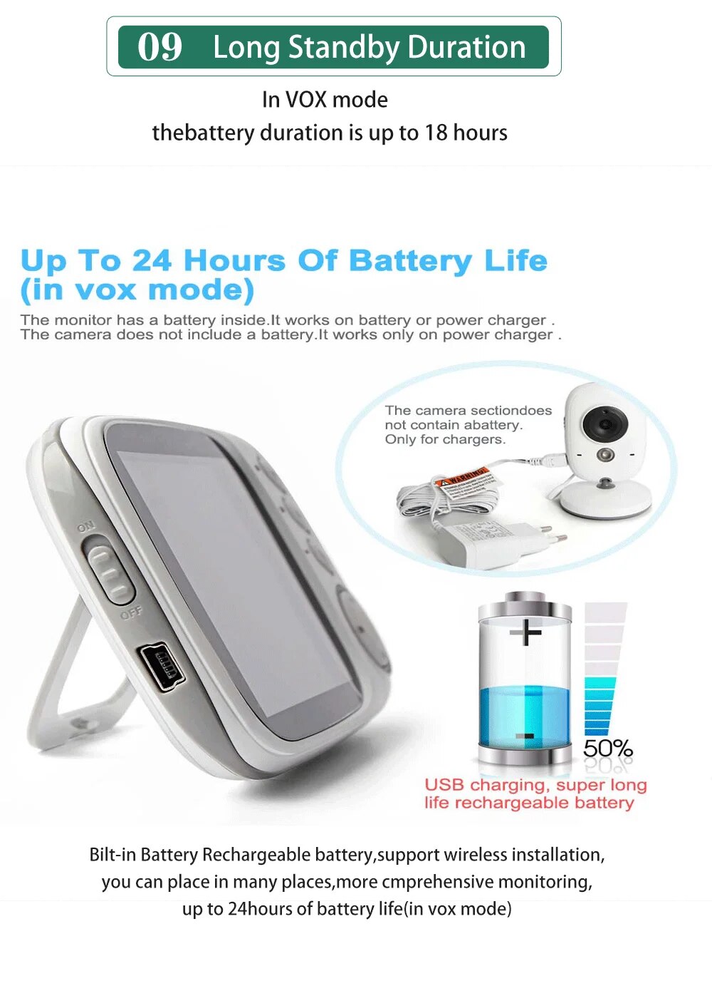 Wireless Video Baby Monitor