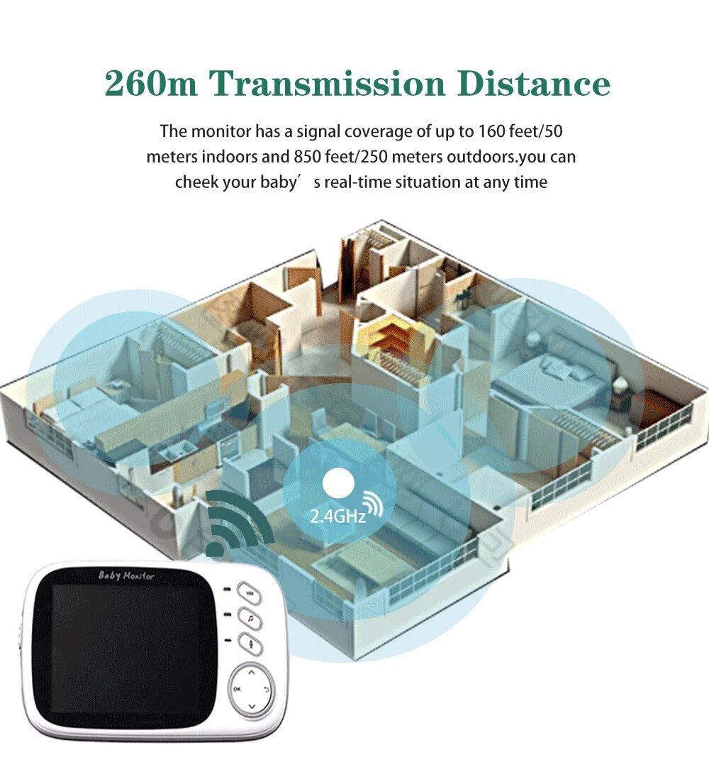 Wireless Video Baby Monitor